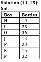 Reasoning Ability Quiz For SBI PO, Clerk Prelims 2021- 27th April |_6.1