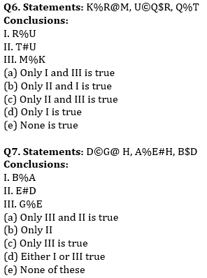 Twisted One Reasoning Ability Quiz for All Banking Exams- 30th April |_5.1