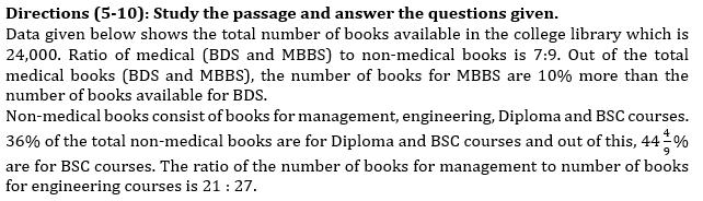 Quantitative Aptitude Quiz For IBPS RRB PO, Clerk Prelims 2021- 1st May_4.1