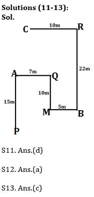 Reasoning Ability Quiz For IBPS RRB PO, Clerk Prelims 2021- 3rd May_5.1