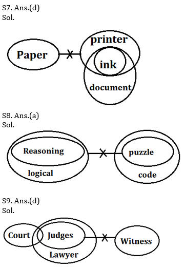 Reasoning Ability Quiz For IBPS RRB PO, Clerk Prelims 2021- 7th May_8.1