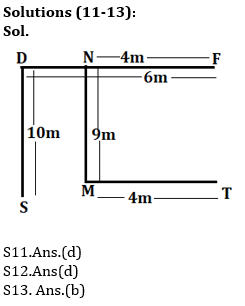 Reasoning Ability Quiz For SBI Clerk Prelims 2021- 13th May_6.1