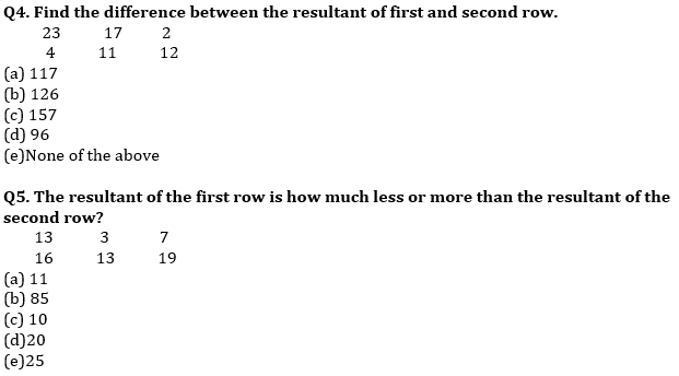 Twisted One Reasoning Ability Quiz for All Banking Exams- 14th May |_4.1