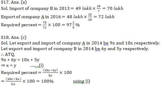 Quantitative Aptitude Quiz For IBPS RRB PO, Clerk Prelims 2021- 22nd May |_12.1