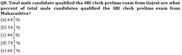 Basic Quantitative Aptitude Quiz for All Banking Exams- 24th May |_5.1