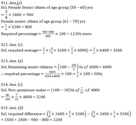 Basic Quantitative Aptitude Quiz for All Banking Exams- 24th May |_10.1