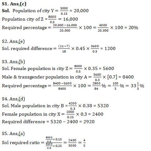 Pie Chart DI Basic Quantitative Aptitude Quiz for All Banking Exams- 1st June |_6.1