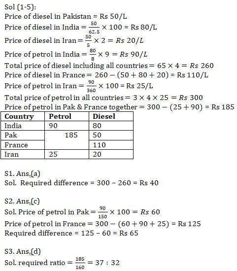 Quantitative Aptitude Quiz For SBI Clerk Prelims 2021- 29th May |_6.1