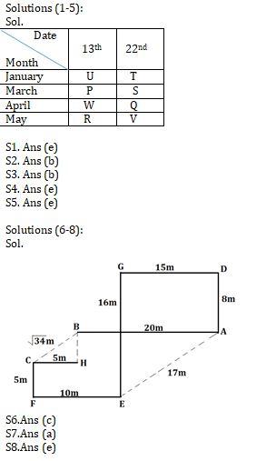 Reasoning Ability Quiz For SBI Clerk Prelims 2021- 30th May |_4.1