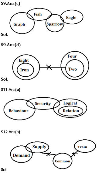 Reasoning Ability Quiz For SBI Clerk Prelims 2021- 31st May |_6.1