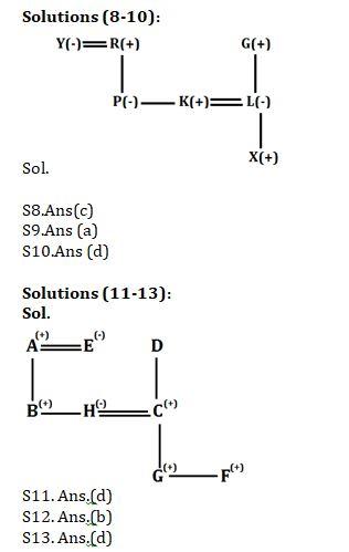 Reasoning Ability Quiz For SBI Clerk Prelims 2021- 1st June |_5.1