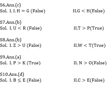 Revision Test Reasoning Quiz for All Banking Exams- 7th June_6.1