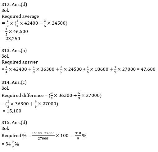 Quantitative Aptitude Quiz For SBI Clerk Prelims 2021- 7th June_11.1