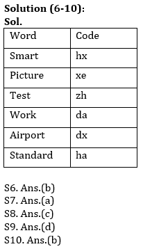 Revision Test Reasoning Quiz for All Banking Exams- 8th June_5.1