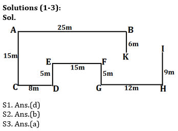 Reasoning Ability, Direction Sense Quiz For IBPS RRB PO, Clerk Prelims 2021- 16th June_5.1