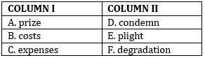 English Quizzes for SBI PO, Clerk Prelims 2021 – 21st June_8.1