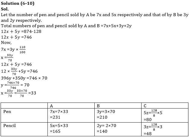 Quantitative Aptitude Quiz For IBPS RRB PO, Clerk Prelims 2021- 21st June_6.1