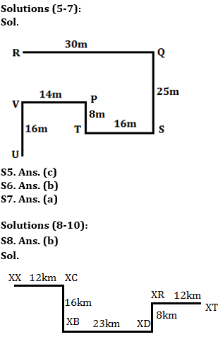 Reasoning Ability, Direction Sense Quiz For SBI PO, Clerk Prelims 2021- 28th June |_5.1