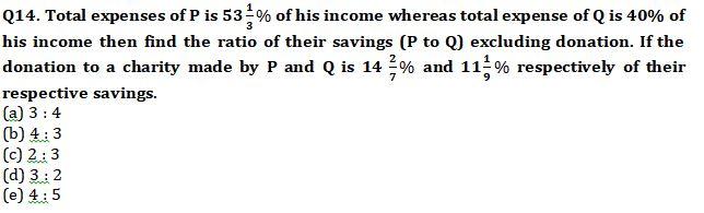 Quantitative Aptitude Quiz For SBI PO, 2021- 29th June |_6.1