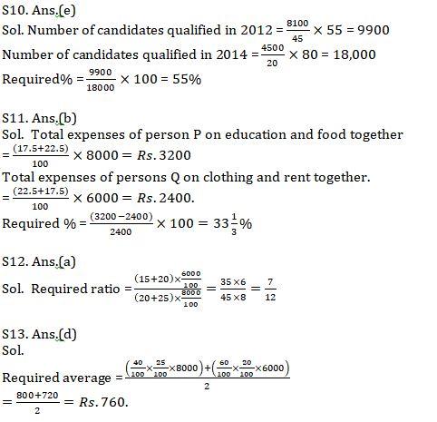 Quantitative Aptitude Quiz For SBI PO, 2021- 29th June |_9.1