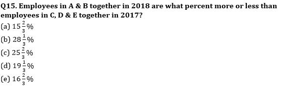 Quantitative Aptitude Quiz For IBPS RRB PO, Clerk Prelims 2021- 30th June_5.1