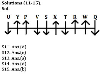 Reasoning Ability, Alphanumeric Series Quiz For SBI PO, Clerk Prelims 2021- 1st July_5.1