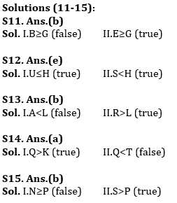 Reasoning Ability Quiz For SBI PO, Clerk Prelims 2021- 4th July |_5.1