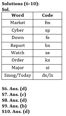 Reasoning Ability Quiz For SBI PO, Clerk Prelims 2021- 4th July |_4.1