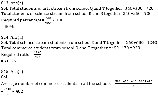 Quantitative Aptitude Quiz For IBPS RRB PO, Clerk Prelims 2021- 6th July_11.1