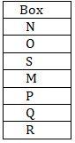 Reasoning Ability Quiz For IBPS RRB PO, Clerk Prelims 2021- 17th July |_4.1