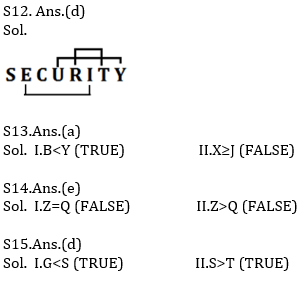 Reasoning Ability Quiz For IBPS RRB PO, Clerk Prelims 2021- 19th July_6.1