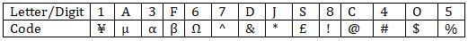 Reasoning Ability Quiz For IBPS RRB PO, Clerk Prelims 2021- 31th July |_4.1