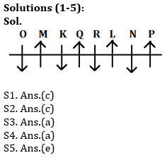 Reasoning Ability Quiz For SBI/IBPS PO Prelims 2021- 28th October_3.1