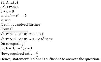 Quantitative Aptitude Quiz For SBI/IBPS PO Prelims 2021- 8th November_10.1