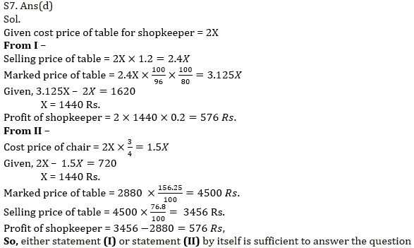 Quantitative Aptitude Quiz For SBI/IBPS PO Prelims 2021- 8th November_14.1