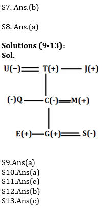 Reasoning Ability Quiz For SBI/IBPS PO Prelims 2021- 8th November_6.1