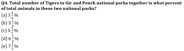 Quantitative Aptitude Quiz For IBPS Clerk Prelims 2021- 17th November_4.1