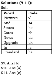 Reasoning Ability Quiz For SBI/IBPS PO Prelims 2021- 19th November_4.1
