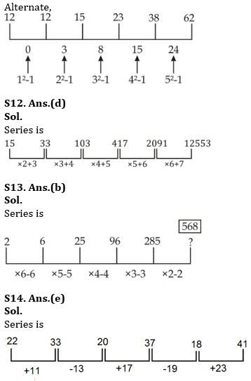 Quantitative Aptitude Quiz For IBPS PO Prelims 2021- 01st December_7.1