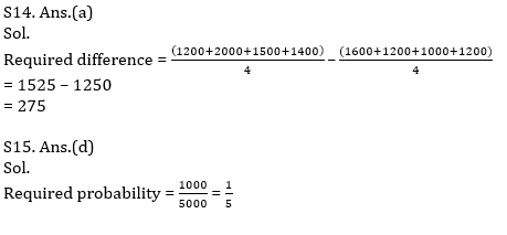 Quantitative Aptitude Quiz For IBPS PO Prelims 2021- 10th December_16.1