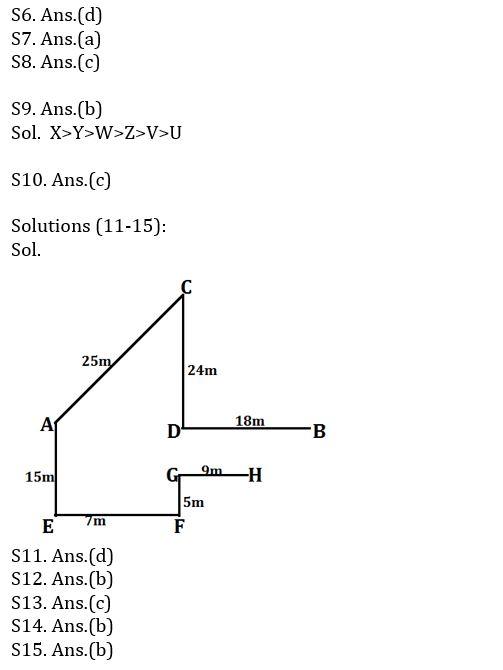 Reasoning Ability Quiz For SBI/IBPS PO Mains 2021- 18th December |_4.1