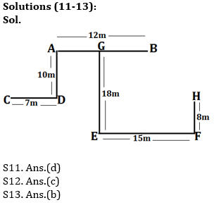 Reasoning Ability Quiz For SBI/IBPS PO Mains 2021- 20th December_5.1