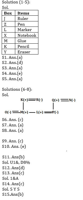 Reasoning Ability Quiz For Bank Prelims Exam 2021- 25th December |_3.1