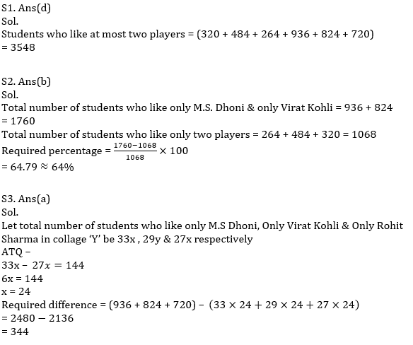 Quantitative Aptitude Quiz For SBI/IBPS PO Mains 2021- 25th December_7.1