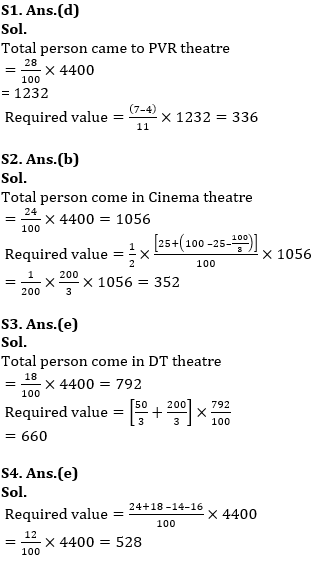 Quantitative Aptitude Quiz For Bank Prelims Exam 2021-25th December_9.1