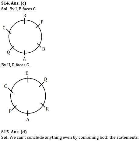 Reasoning Ability Quiz For SBI/IBPS PO Mains 2021- 02nd January_7.1