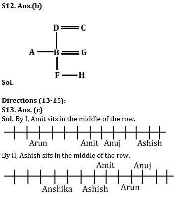 Reasoning Ability Quiz For SBI/IBPS PO Mains 2021- 02nd January_6.1