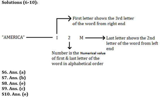 Reasoning Ability Quiz For IBPS PO Mains 2022- 4th January_5.1