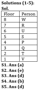 Reasoning Ability Quiz For ESIC- UDC, Steno, MTS Prelims 2022- 5th January_3.1