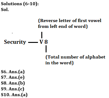 Reasoning Ability Quiz For IBPS PO Mains 2022- 11th January_4.1